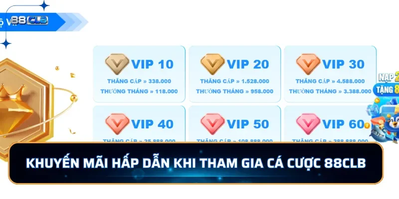 Giới Thiệu 88CLB Với Những Ưu Điểm Thu Hút Người Chơi 4 Khuyến mãi hấp dẫn khi tham gia cá cược 88CLB